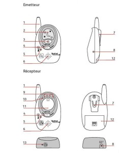 notice-manuel-babyphone